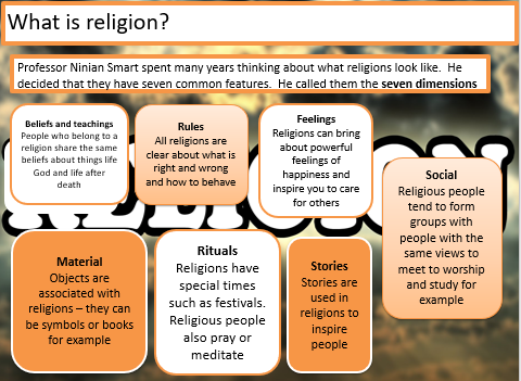 the seven dimensions of religion